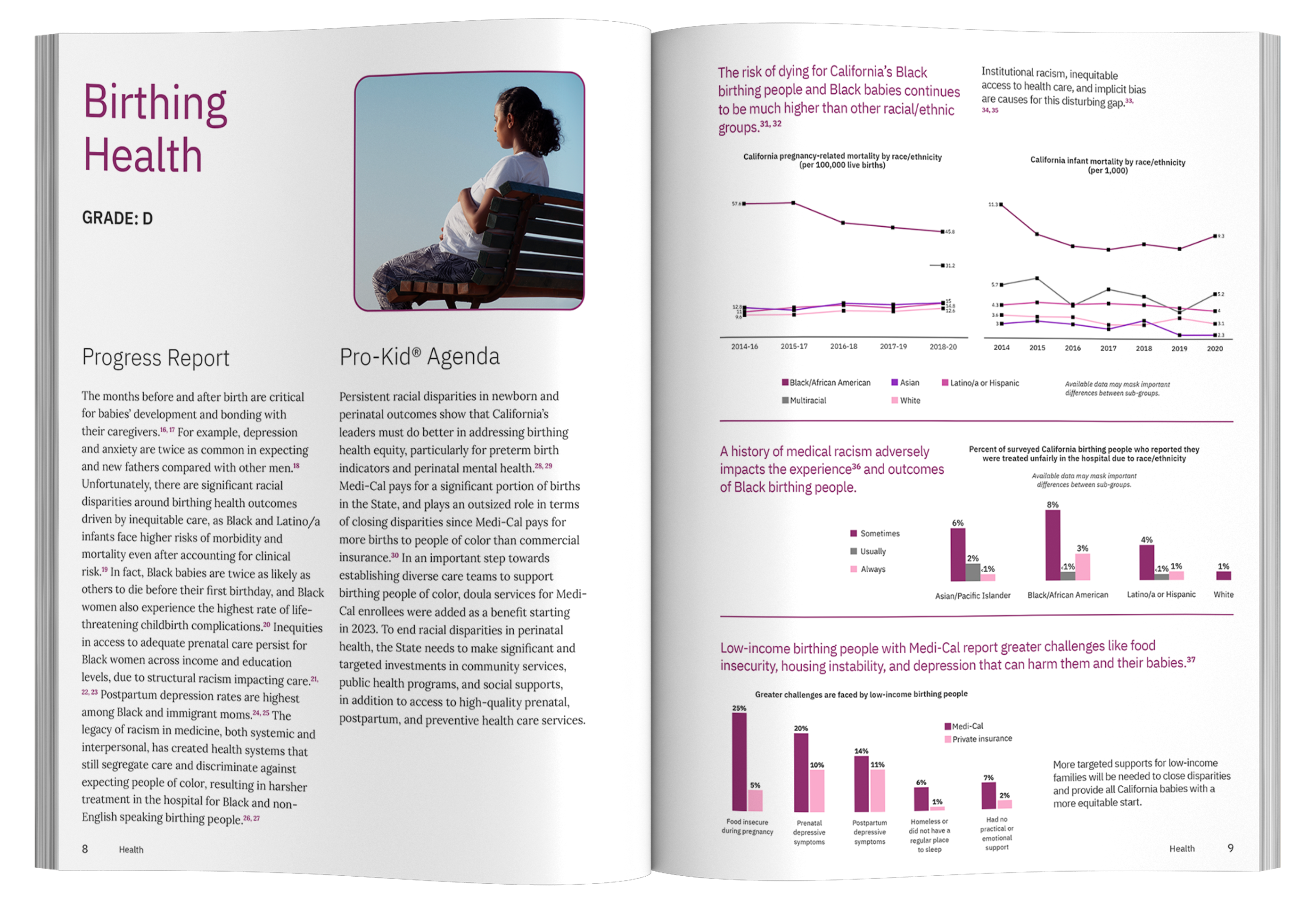 Magazine mock-up of the 2024 California Children's Report Card birthing health spread. Mockup provided by qeaql-studio on Freepik.