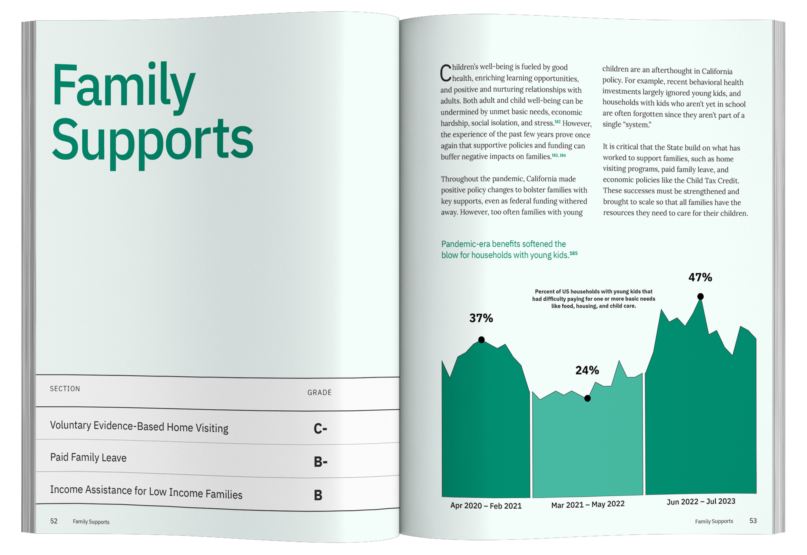 Magazine mock-up of the 2024 California Children's Report Card family supports spread. Mockup provided by qeaql-studio on Freepik.